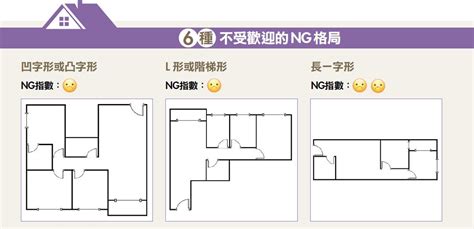 房間格局不方正|臥室不方正 防止角煞的解決方法